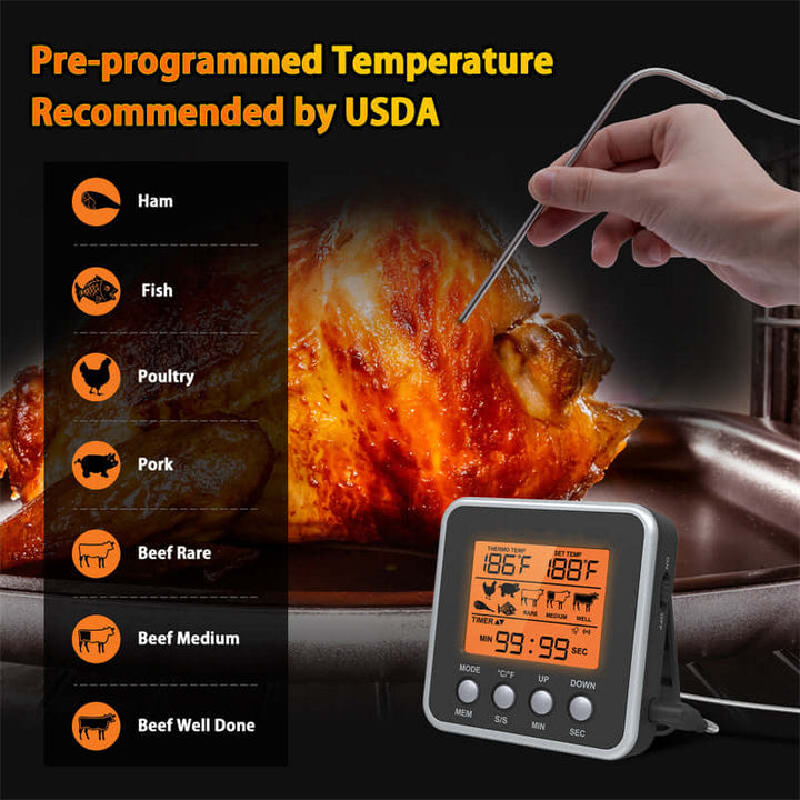 Wireless Cooking Thermometer | Grill Thermometer | RayArt®️