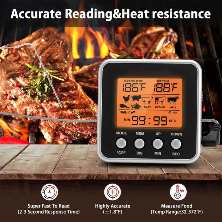 Wireless Cooking Thermometer | Grill Thermometer | RayArt®️