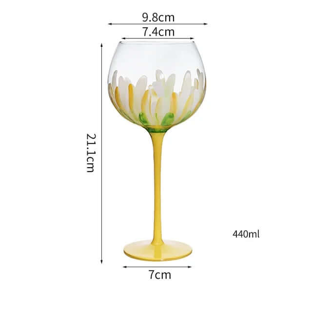 Painted Wine Glasses | Painted Glasses | RayArt®️